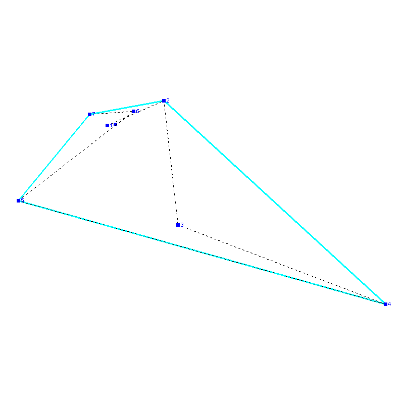 Flugauswertung